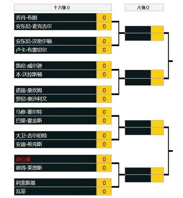 在阳光亮媚的日子里，灰太狼俄然闯进羊村，固然他被小羊羊们击退，却把村长的变身魔毯掠夺归去。表示勇敢的喜羊羊遭到火伴们的奖饰，而懒羊羊对此反而有些忿忿不服。为了证实本身的实力，他将慢羊羊的时空拍照机错以为手枪，将其偷走后闯进狼堡。得知动静的喜羊羊仓促赶往救援，成果在紊乱当中被卷进时空乱流回到了远古时期，灰太狼和懒羊羊更被魔毯交换了身体。灰太狼无意中被原始羊的令媛相为驸马，懒羊羊则成为几只笨狼的首级。